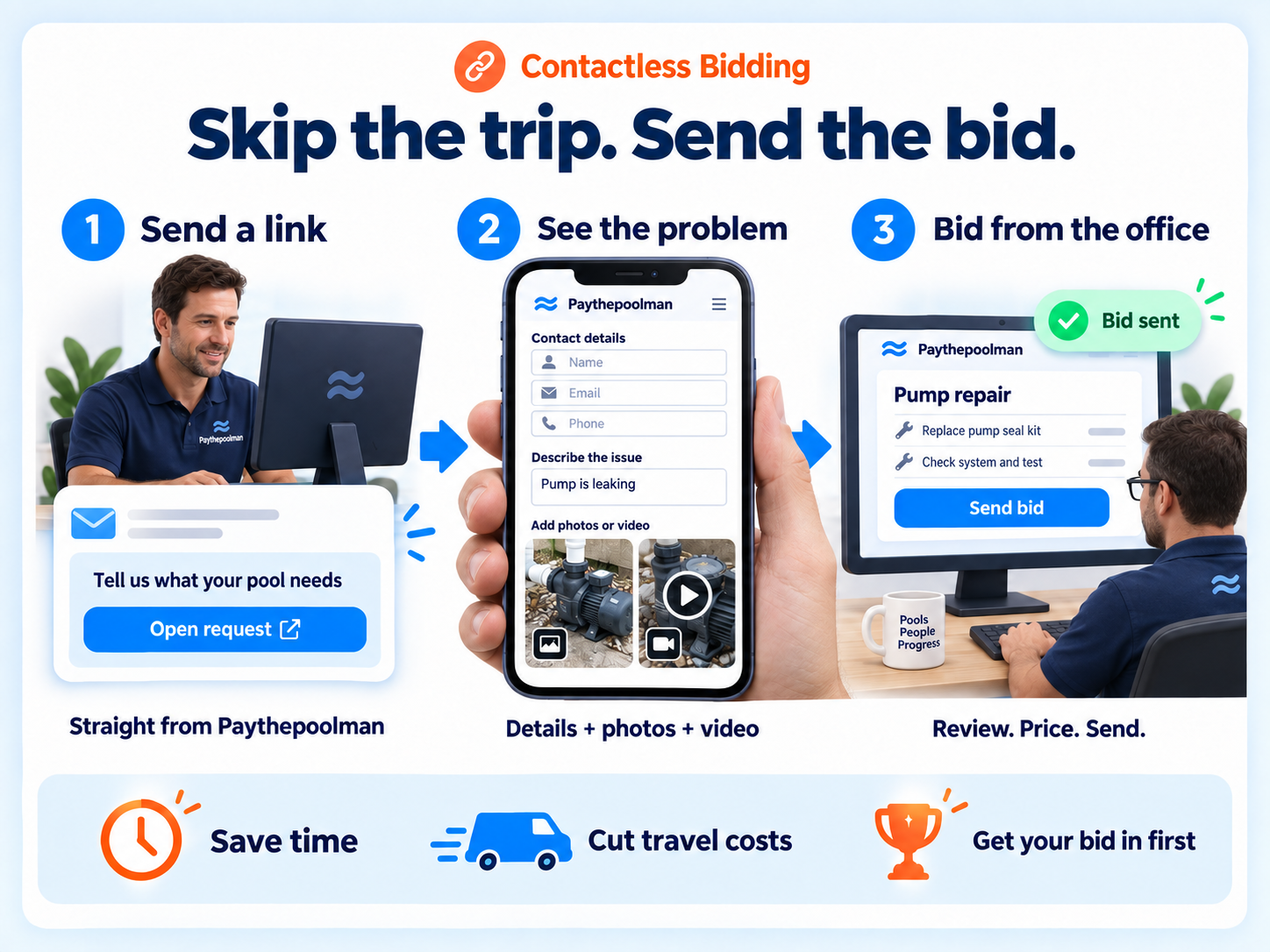 Contactless bidding in Paythepoolman: the customer sends photos, the office prices and sends the pool repair estimate