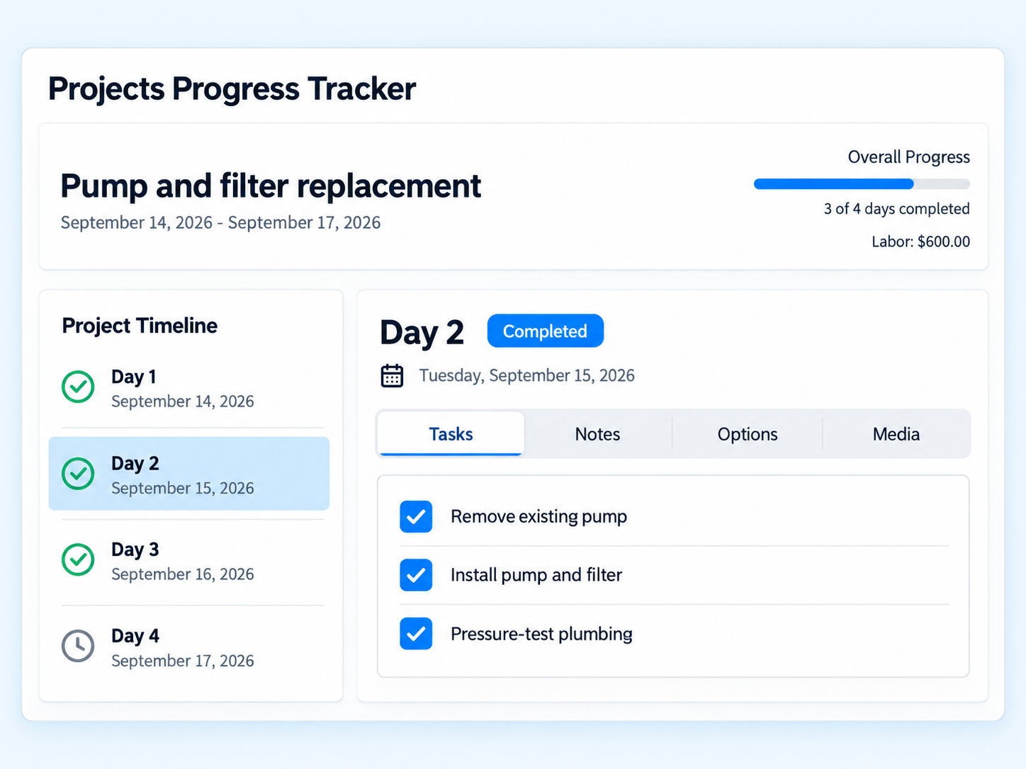 Multi-day pool project timeline in Paythepoolman showing completed days and the day's checklist