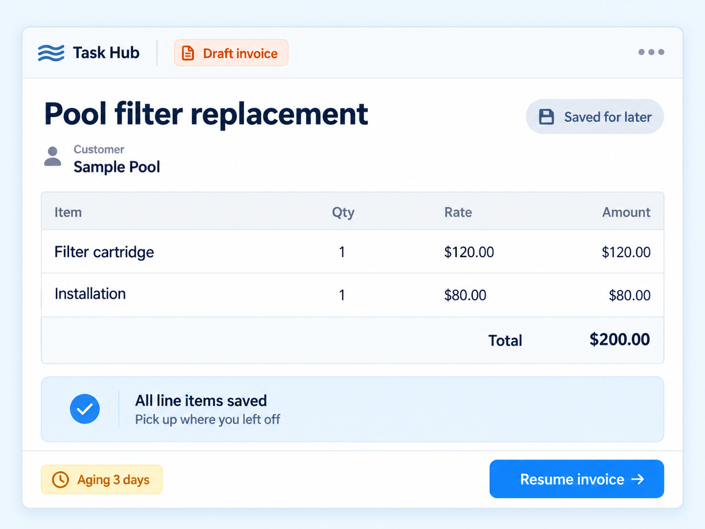 Draft invoice saved in Paythepoolman Task Hub with line items, an aging badge and a resume button